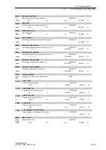 Preview for 113 page of Siemens SINUMERIK 802S Start-Up