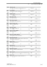 Preview for 115 page of Siemens SINUMERIK 802S Start-Up