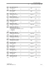 Preview for 117 page of Siemens SINUMERIK 802S Start-Up