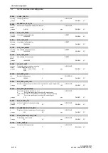 Preview for 118 page of Siemens SINUMERIK 802S Start-Up