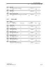 Preview for 119 page of Siemens SINUMERIK 802S Start-Up