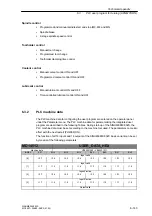 Preview for 143 page of Siemens SINUMERIK 802S Start-Up