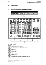 Preview for 16 page of Siemens SINUMERIK 805 Operating Instructions Manual