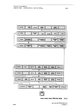 Preview for 47 page of Siemens SINUMERIK 805 Operating Instructions Manual