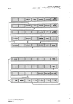 Preview for 48 page of Siemens SINUMERIK 805 Operating Instructions Manual