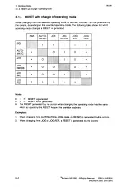 Preview for 55 page of Siemens SINUMERIK 805 Operating Instructions Manual