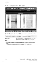 Preview for 88 page of Siemens SINUMERIK 805 Operating Instructions Manual