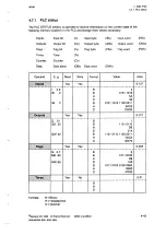 Preview for 111 page of Siemens SINUMERIK 805 Operating Instructions Manual