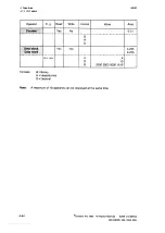 Preview for 112 page of Siemens SINUMERIK 805 Operating Instructions Manual