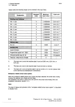 Preview for 135 page of Siemens SINUMERIK 805 Operating Instructions Manual