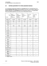 Preview for 180 page of Siemens SINUMERIK 805 Operating Instructions Manual