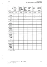 Preview for 181 page of Siemens SINUMERIK 805 Operating Instructions Manual