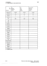 Preview for 182 page of Siemens SINUMERIK 805 Operating Instructions Manual