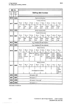 Preview for 184 page of Siemens SINUMERIK 805 Operating Instructions Manual