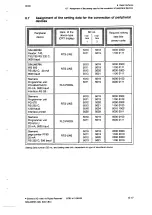 Preview for 185 page of Siemens SINUMERIK 805 Operating Instructions Manual