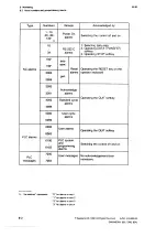 Preview for 195 page of Siemens SINUMERIK 805 Operating Instructions Manual