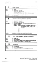 Preview for 199 page of Siemens SINUMERIK 805 Operating Instructions Manual