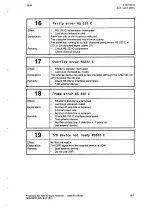 Preview for 200 page of Siemens SINUMERIK 805 Operating Instructions Manual