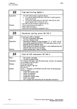 Preview for 201 page of Siemens SINUMERIK 805 Operating Instructions Manual