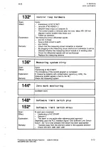 Preview for 206 page of Siemens SINUMERIK 805 Operating Instructions Manual