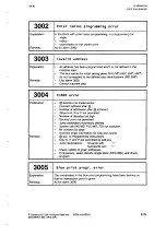 Preview for 218 page of Siemens SINUMERIK 805 Operating Instructions Manual