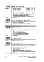 Preview for 219 page of Siemens SINUMERIK 805 Operating Instructions Manual