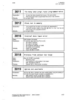 Preview for 220 page of Siemens SINUMERIK 805 Operating Instructions Manual