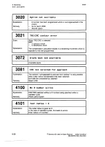 Preview for 221 page of Siemens SINUMERIK 805 Operating Instructions Manual