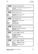 Preview for 224 page of Siemens SINUMERIK 805 Operating Instructions Manual