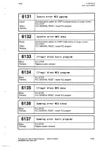 Preview for 228 page of Siemens SINUMERIK 805 Operating Instructions Manual