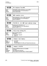 Preview for 229 page of Siemens SINUMERIK 805 Operating Instructions Manual