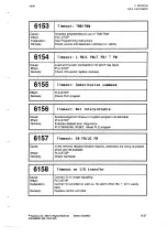 Preview for 230 page of Siemens SINUMERIK 805 Operating Instructions Manual