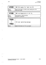 Preview for 232 page of Siemens SINUMERIK 805 Operating Instructions Manual