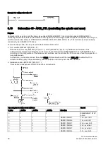 Предварительный просмотр 40 страницы Siemens SINUMERIK 808D ADVANCED M User Manual