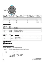 Предварительный просмотр 58 страницы Siemens SINUMERIK 808D ADVANCED M User Manual