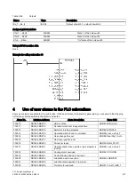 Предварительный просмотр 67 страницы Siemens SINUMERIK 808D ADVANCED M User Manual