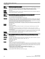 Preview for 82 page of Siemens SINUMERIK 808D Diagnostic Manual