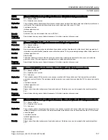 Preview for 107 page of Siemens SINUMERIK 808D Diagnostic Manual