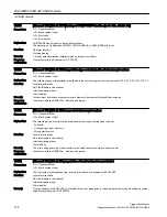 Preview for 134 page of Siemens SINUMERIK 808D Diagnostic Manual