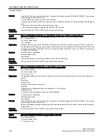 Preview for 160 page of Siemens SINUMERIK 808D Diagnostic Manual