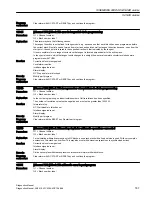 Preview for 187 page of Siemens SINUMERIK 808D Diagnostic Manual