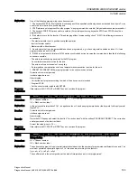 Preview for 193 page of Siemens SINUMERIK 808D Diagnostic Manual