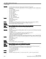 Preview for 230 page of Siemens SINUMERIK 808D Diagnostic Manual