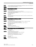 Preview for 233 page of Siemens SINUMERIK 808D Diagnostic Manual