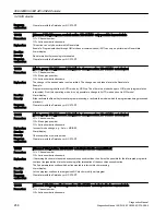 Preview for 258 page of Siemens SINUMERIK 808D Diagnostic Manual