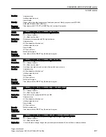 Preview for 297 page of Siemens SINUMERIK 808D Diagnostic Manual