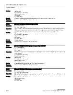 Preview for 298 page of Siemens SINUMERIK 808D Diagnostic Manual