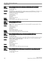 Preview for 322 page of Siemens SINUMERIK 808D Diagnostic Manual