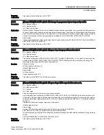 Preview for 327 page of Siemens SINUMERIK 808D Diagnostic Manual