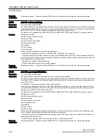 Preview for 342 page of Siemens SINUMERIK 808D Diagnostic Manual